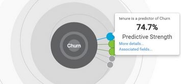 クラウドで始めるアナリティクス　IBM Watson Analytics セミナー