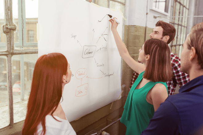 シリコンバレー流 事業創造ワークショップ〜ビジネス視点だけでは生み出せない、新たな価値のつくり方〜《参加無料》