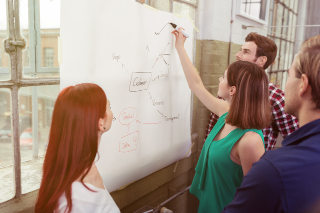 シリコンバレー流 事業創造ワークショップ〜ビジネス視点だけでは生み出せない、新たな価値のつくり方〜《参加無料》