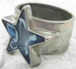 管理者のアバター