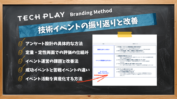 技術イベントの振り返りと改善【TECH PLAY  -Branding Method- 第5章】