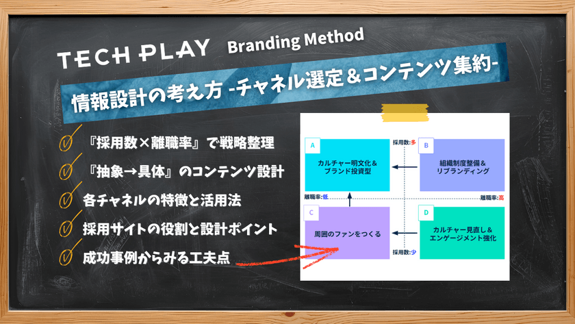 記事のサムネイル