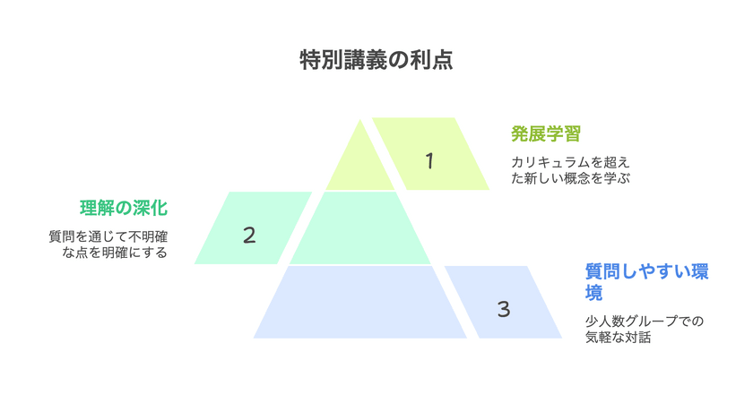 記事のサムネイル