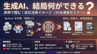 生成AI、結局何ができる？実例で自社活用のイメージが掴める20分