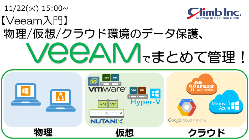 【Veeam入門】物理/仮想/クラウド環境のデータ保護、Veeamでまとめて管理！