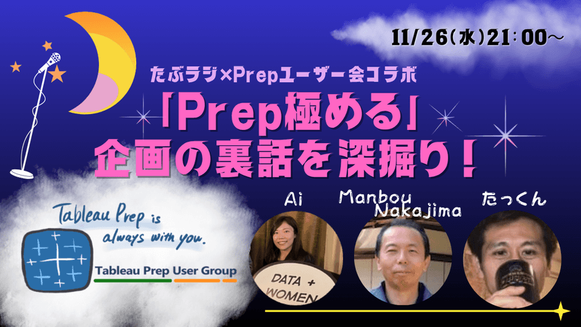 「Prep極める」企画の裏話を深掘り！〜Tableau Prepユーザー会コラボ第二弾〜【Tableauラジオ#101】