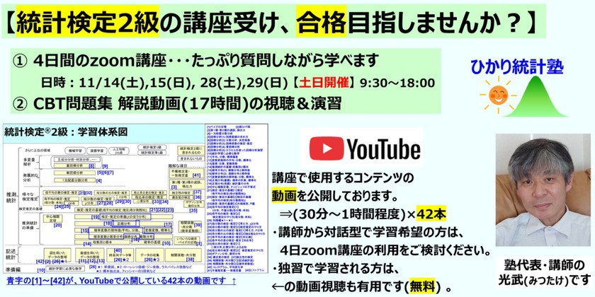 記事の写真