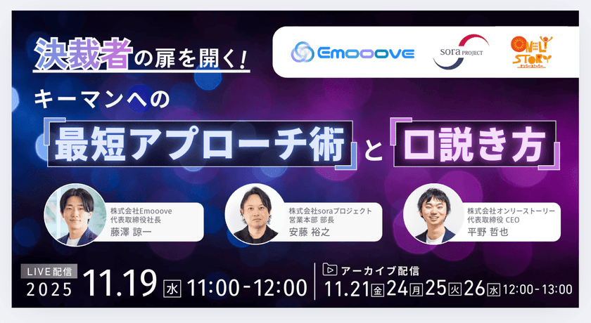 決裁者の扉を開く！キーマンへの「最短アプローチ術」と「口説き方」