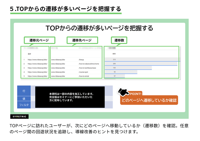 doorkeeper-ga-agenda-3 (1).png