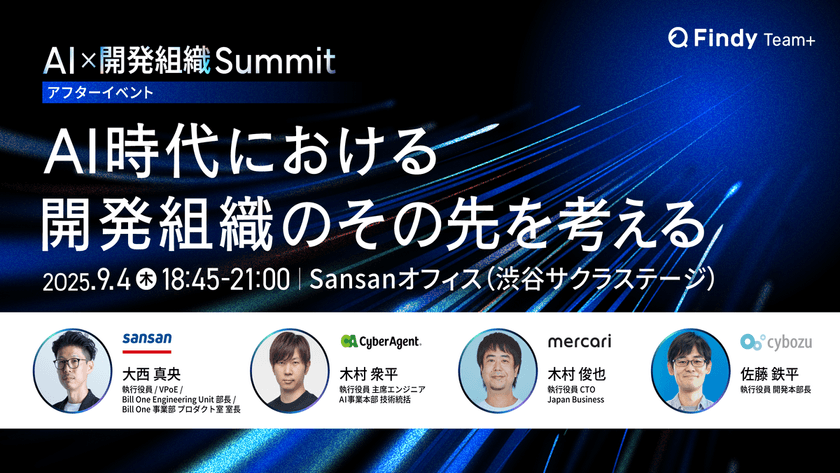 AI×開発組織Summit アフターイベント 〜AI時代における開発組織のその先を考える〜