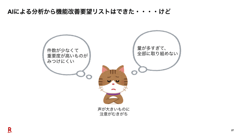 PdM業務をAIでアップデート - 「楽天市場」の挑戦と実践 スライド12