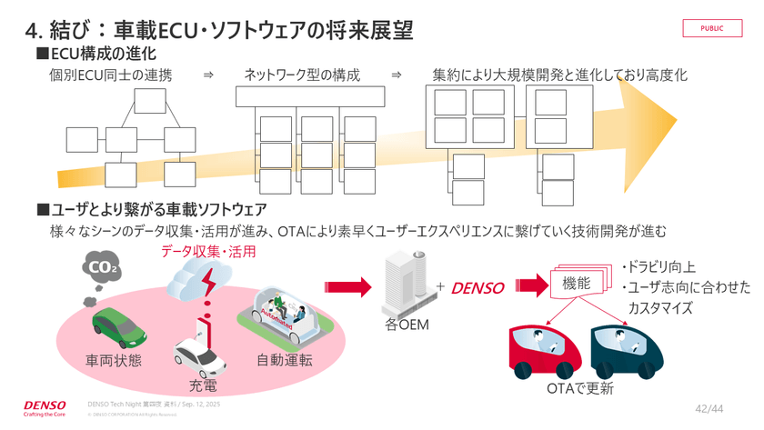 早期発送。おまとめ割引！ 計算例］最短お届け日（及び発送日）の配送日起点と発送日起点の