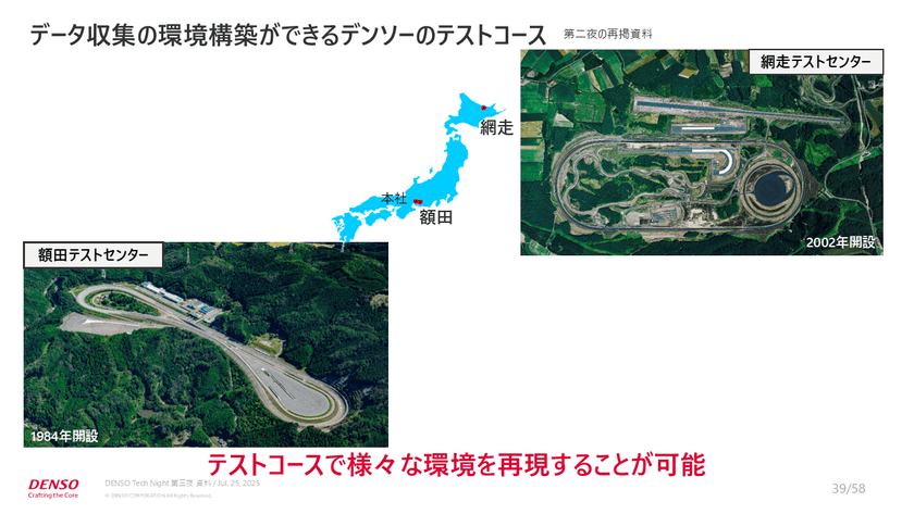 デンソーが挑む「交通事故ゼロ」を目指す、最新危険検知技術開発事情【DENSO Tech Night 第三夜】 スライド9