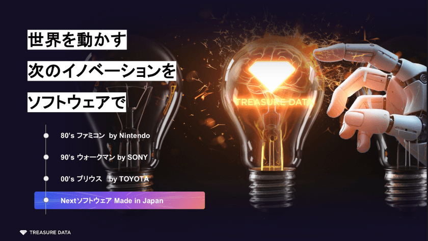 生成AI導入「成功する5%」の企業が実践する業務再設計と人材育成の秘訣 スライド1