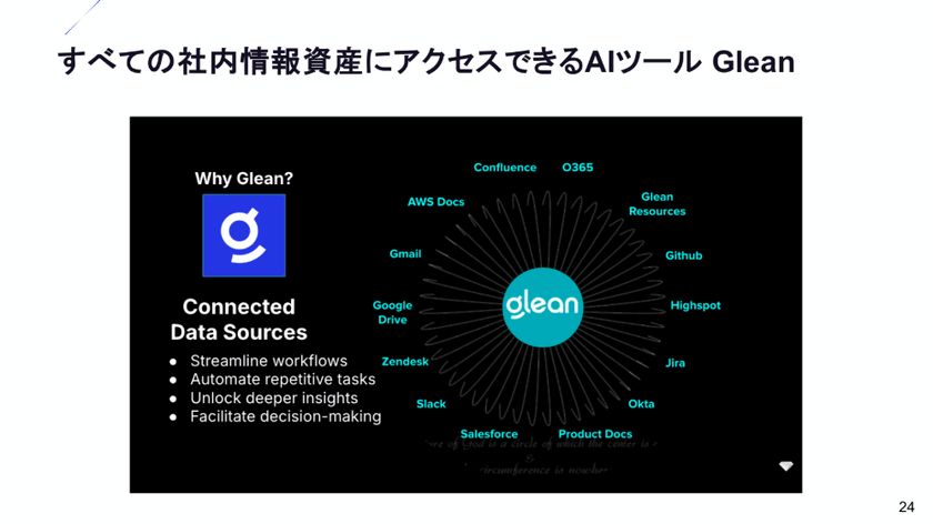 生成AI導入「成功する5%」の企業が実践する業務再設計と人材育成の秘訣 スライド10