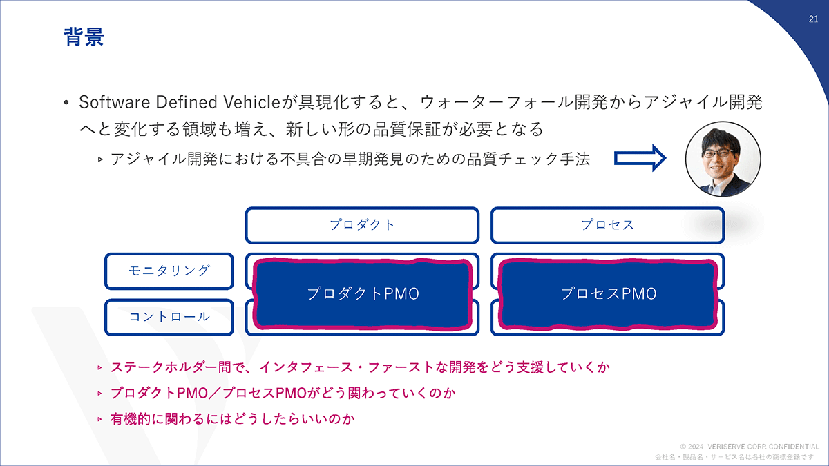 自動車業界でアジャイル開発の品質保証を適用させるポイントとは？──SDVへの変革に向けた学び スライド14