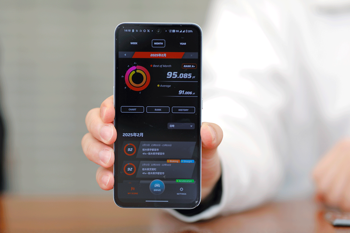 Hondaの「顧客起点」で考えるUXサービス開発とは──デジタル技術を拠点「The GARAGE」で実証 画像11