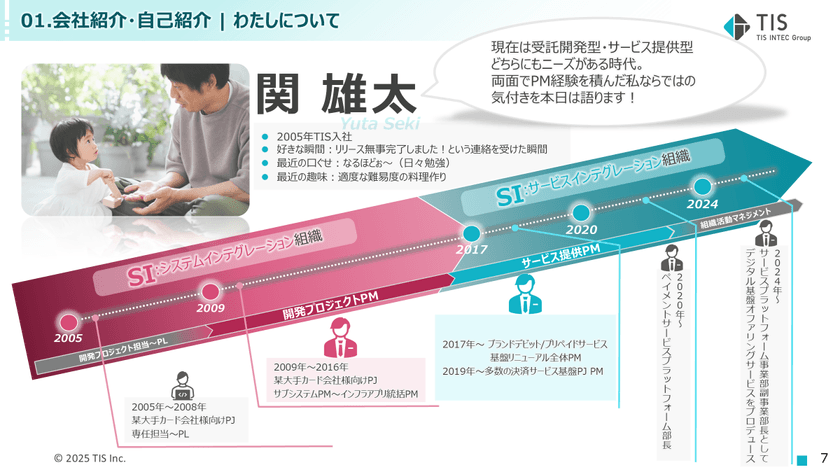 システムインテグレーションとサービスインテグレーションで求められるPM力の違いについて スライド1