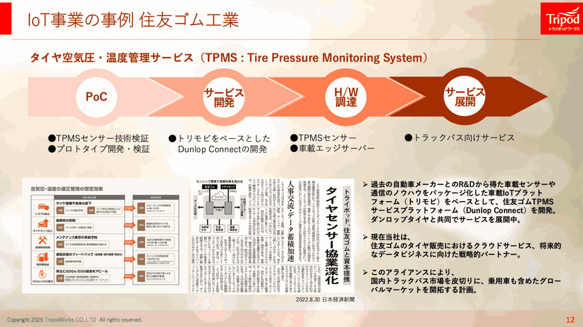 Sendai DX最前線。仙台にはなぜDX推進者が集まるのか？ ー医療、農業、防災。仙台発5つのプロジェクトから考える、UIJターンという選択肢ーTechDriveSendai2025.#1 スライド28