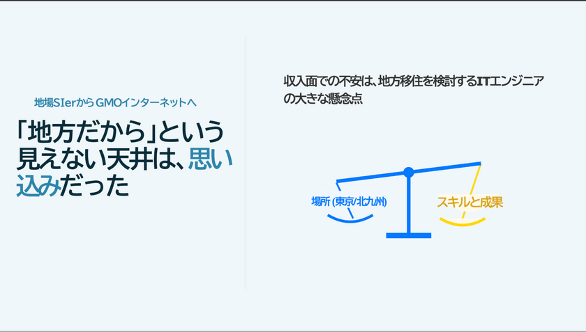 【北九州市】「稼げるまち」という新常識。──今さら聞けないITエンジニアの地方移住【KITAKYUSHU Tech 2025 Day1】 スライド6
