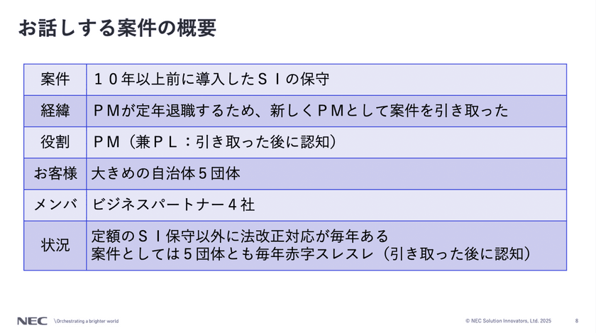 現場開発担当からの転身：プロジェクトマネージャーの楽しみ方 スライド2