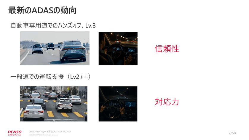 デンソーが挑む「交通事故ゼロ」を目指す、最新危険検知技術開発事情【DENSO Tech Night 第三夜】 スライド2