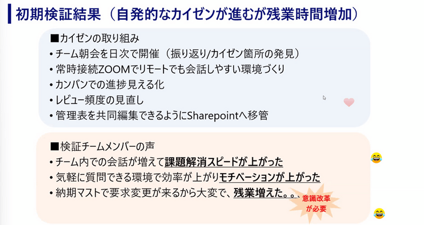 野村総合研究所（NRI）のエンジニアが語る、現場で得たアジャイル活動実践のリアル スライド24
