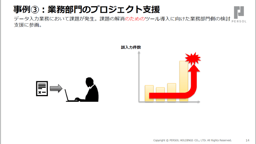 システム企画・PMのための「変革を起こす力」の身につけ方 ― 外部支援と内部推進、それぞれの現場から学ぶ構想力と推進力 ― スライド4