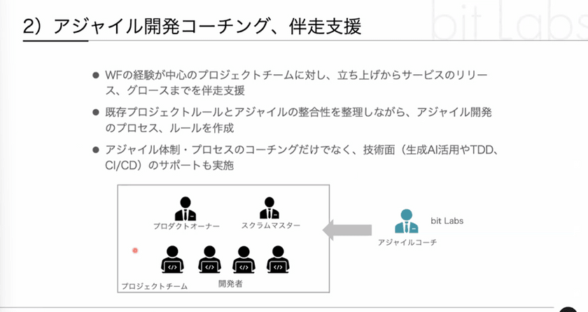 野村総合研究所（NRI）のエンジニアが語る、現場で得たアジャイル活動実践のリアル スライド35
