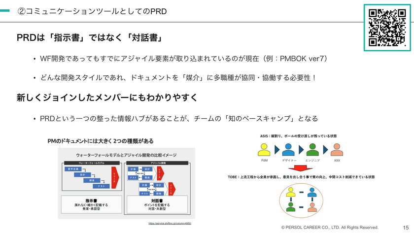PRDの正しい使い方 ~AI時代にも効く思考・対話・成長ツールとして~ スライド4