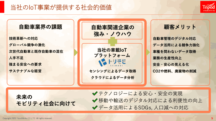 Sendai DX最前線。仙台にはなぜDX推進者が集まるのか？ ー医療、農業、防災。仙台発5つのプロジェクトから考える、UIJターンという選択肢ーTechDriveSendai2025.#1 スライド27