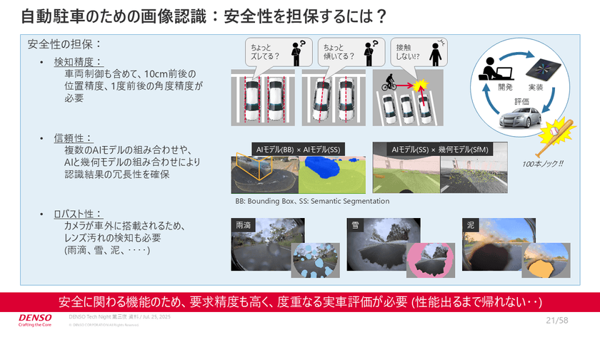デンソーが挑む「交通事故ゼロ」を目指す、最新危険検知技術開発事情【DENSO Tech Night 第三夜】 スライド5