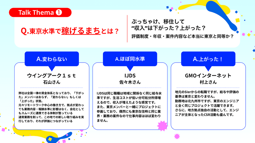 【北九州市】「稼げるまち」という新常識。──今さら聞けないITエンジニアの地方移住【KITAKYUSHU Tech 2025 Day1】 スライド18