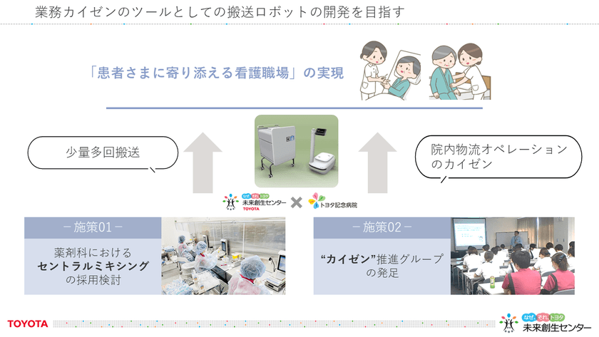 トヨタの未来創生センターが創る――「医療施設向け自律移動搬送ロボット」「デジタルツインによる工事現場の作業工程の最適化ツール」を徹底解説 スライド3