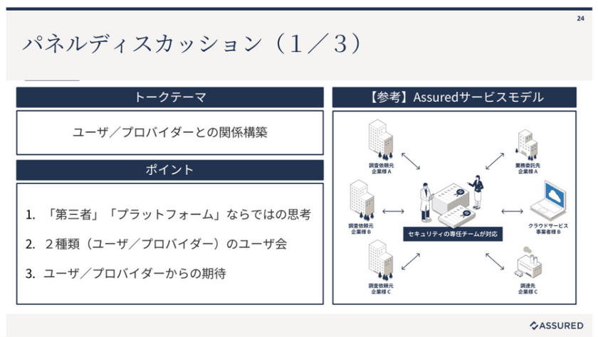 セキュリティ業界の“構造”を変える仕組みづくり──ドメインエキスパートという新たなキャリア選択 スライド12