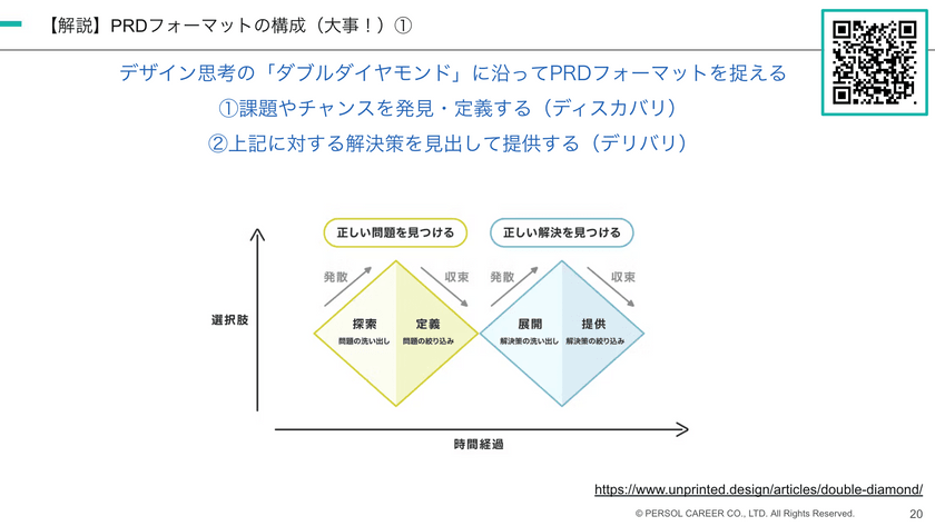 PRDの正しい使い方 ~AI時代にも効く思考・対話・成長ツールとして~ スライド6