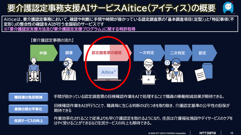 Sendai DX最前線。仙台にはなぜDX推進者が集まるのか？ ー医療、農業、防災。仙台発5つのプロジェクトから考える、UIJターンという選択肢ーTechDriveSendai2025.#1 スライド16