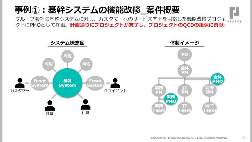 システム企画・PMのための「変革を起こす力」の身につけ方 ― 外部支援と内部推進、それぞれの現場から学ぶ構想力と推進力 ― スライド2