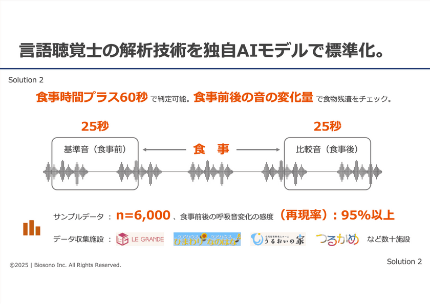 Sendai DX最前線。仙台にはなぜDX推進者が集まるのか？ ー医療、農業、防災。仙台発5つのプロジェクトから考える、UIJターンという選択肢ーTechDriveSendai2025.#1 スライド10