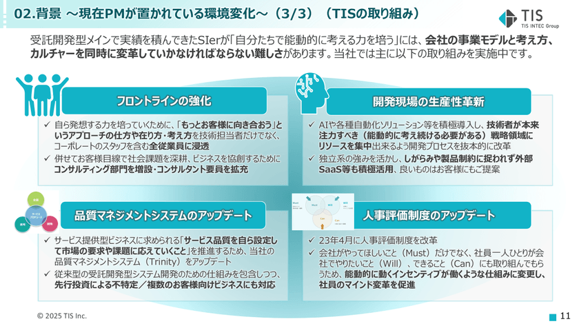 システムインテグレーションとサービスインテグレーションで求められるPM力の違いについて スライド4