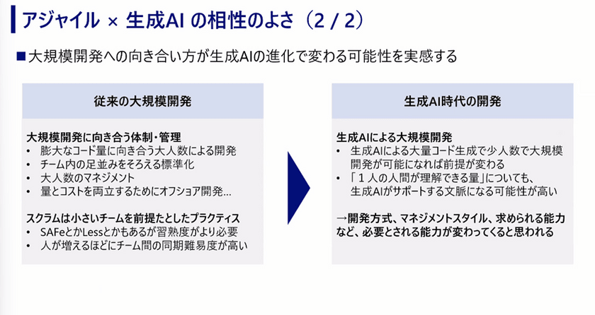 野村総合研究所（NRI）のエンジニアが語る、現場で得たアジャイル活動実践のリアル スライド15
