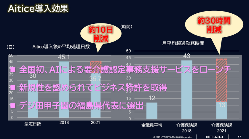 Sendai DX最前線。仙台にはなぜDX推進者が集まるのか？ ー医療、農業、防災。仙台発5つのプロジェクトから考える、UIJターンという選択肢ーTechDriveSendai2025.#1 スライド17
