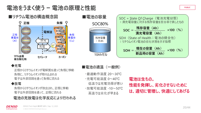 0.0001秒の攻防！？快適な運転を支えるリアルタイム制御と組み込みエンジニアの実践知【DENSO Tech Night 第四夜】 スライド9
