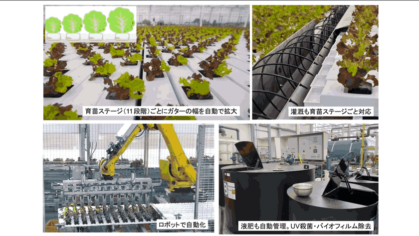 Sendai DX最前線。仙台にはなぜDX推進者が集まるのか？ ー医療、農業、防災。仙台発5つのプロジェクトから考える、UIJターンという選択肢ーTechDriveSendai2025.#1 スライド3
