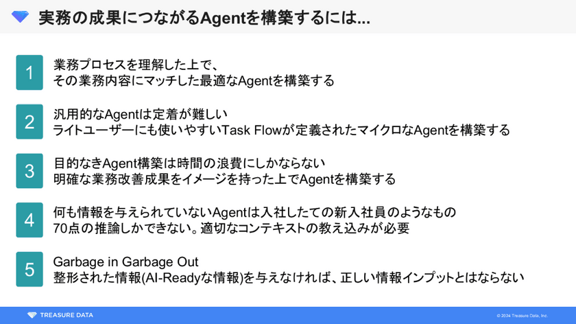 生成AI導入「成功する5%」の企業が実践する業務再設計と人材育成の秘訣 スライド3
