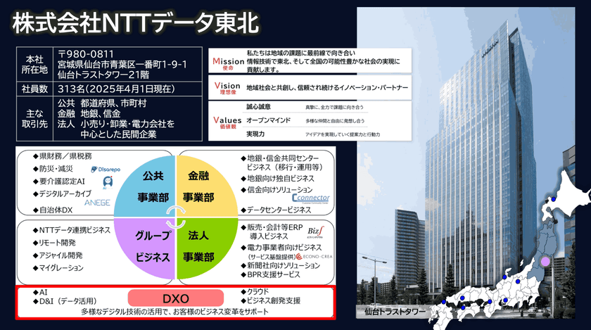 Sendai DX最前線。仙台にはなぜDX推進者が集まるのか？ ー医療、農業、防災。仙台発5つのプロジェクトから考える、UIJターンという選択肢ーTechDriveSendai2025.#1 スライド13