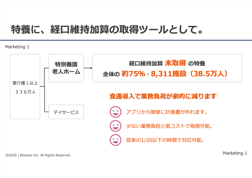 Sendai DX最前線。仙台にはなぜDX推進者が集まるのか？ ー医療、農業、防災。仙台発5つのプロジェクトから考える、UIJターンという選択肢ーTechDriveSendai2025.#1 スライド11