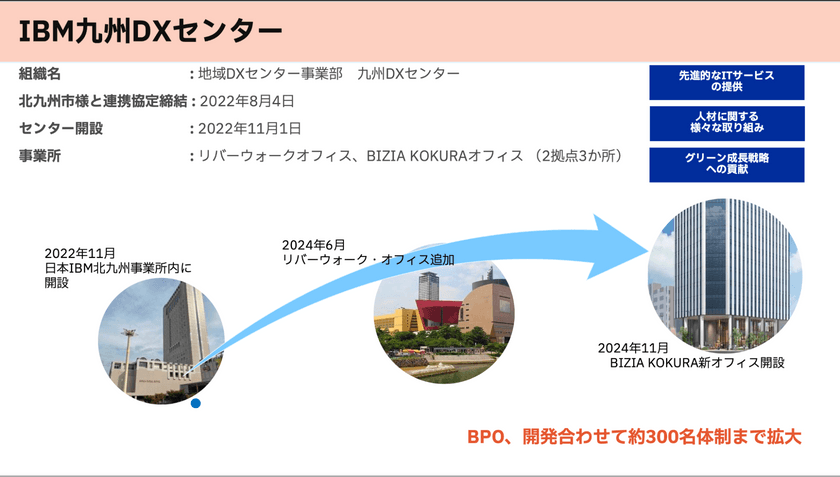 【北九州市】「稼げるまち」という新常識。──今さら聞けないITエンジニアの地方移住【KITAKYUSHU Tech 2025 Day1】 スライド1