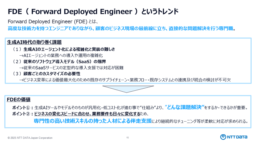 AI時代、ITコンサルは本当に不要か？FDEが示す「伴走者」へのキャリア変革 スライド4
