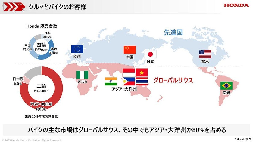 Hondaの二輪開発エンジニアが、Hondaならではのカルチャーや開発体制を語り合う 画像3